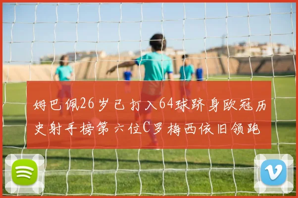 姆巴佩26岁已打入64球跻身欧冠历史射手榜第六位C罗梅西依旧领跑